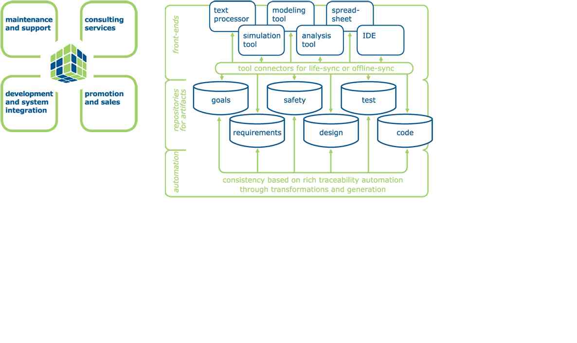 AlexanderTibusikvgraphics